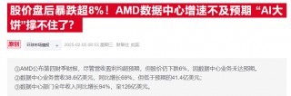 GPU大战一边倒？AMD股价重挫 分析师坦言：市场只认英伟达