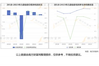 华为产业链最新8大核心龙头股梳理，一篇文章了解清楚