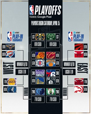 nba赛程免费直播在线观看篮球(nba赛程免费直播在线观看篮球jrs)