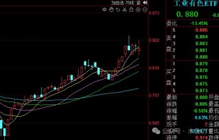 包含光大期货：11月11日有色金属日报的词条