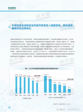 政策加力，为制造业高质量发展添动能(关于大力推动制造业高质量发展的部署方案)