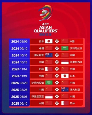 国足12强赛赛程(国足12强赛赛程时间)
