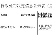 威海蓝海银行被罚20.9万元：违反信用信息提供相关管理规定