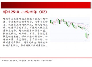 中天期货:商品指数小阳修复 白银震荡修复