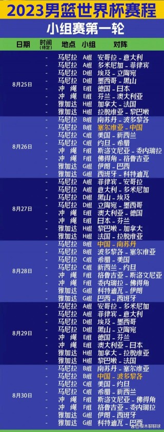 中国男篮最新赛程(中国男篮最新赛程安排)