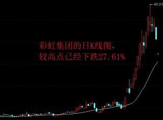 包含电热毯概念股还能追吗的词条