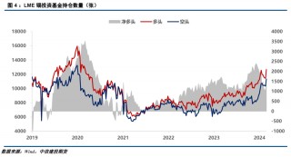 美元指数持续回调黄金小幅收涨(美元指数涨意味着黄金价格一定会跌吗)