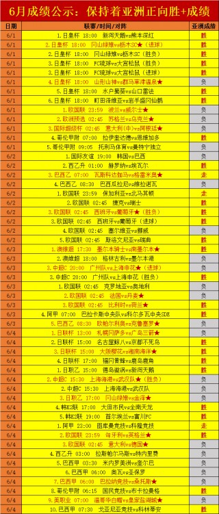 体球网即时比分足球比分(球探比分即时足球比分捷报网)