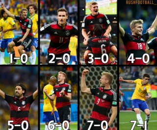 14年世界杯德国vs巴西(2014年足球世界杯德国对阵巴西)