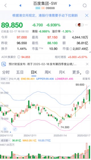 用微信AI搜索揭开百度暴跌7%真相：文小言和微信AI搜索，谁在“泛泛而谈”？