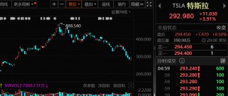 马斯克突然放话，1000%有可能！