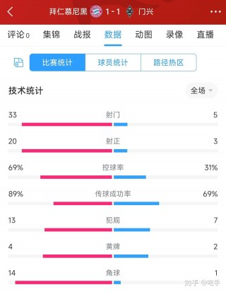 英格兰对伊朗比分预测(英格兰对战乌克兰比分预测)