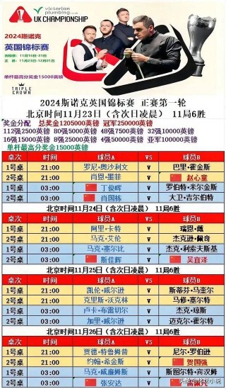 斯诺克今天最新比赛消息(斯诺克今天最新比赛消息肖国栋)