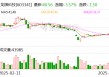 龙旗科技：5月26日将召开2025年第三次临时股东大会