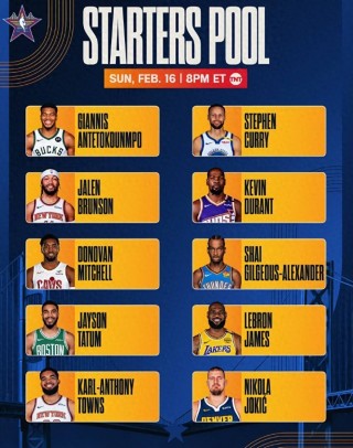 nba赛制流程(nba赛制介绍2021)