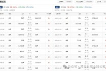 大赢家即时足球比分(大赢家即时足球比分大)
