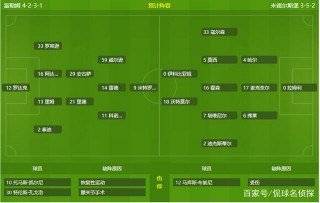 足球大数据精准分析(足球大数据精准分析软件免费)
