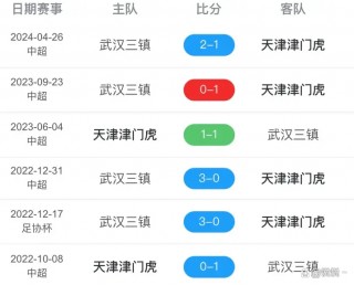收看今晚中超联赛直播(今晚中超联赛有电视直播吗?)
