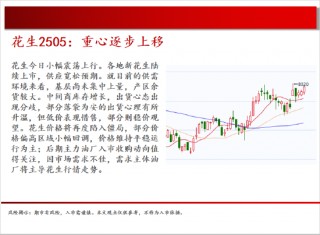 中天期货:螺纹区间反弹 玻璃低位震荡