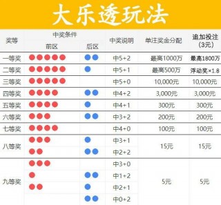 今日竞彩足球开奖结果查询(今日竞彩足球开奖结果查询直播足球14)