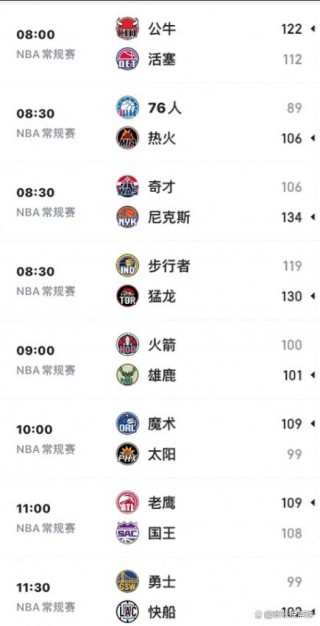 火箭对勇士(火箭对勇士视频直播)