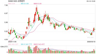 永辉调改， 半途换“司机”