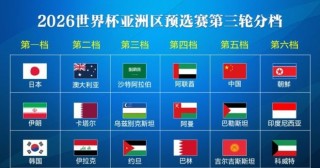 国足12强赛赛程(国足12强赛赛程时间)