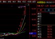 8天7板牛股，再度提示！