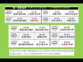 女排世界联赛2022赛程(女排世界联赛2022赛程时间)