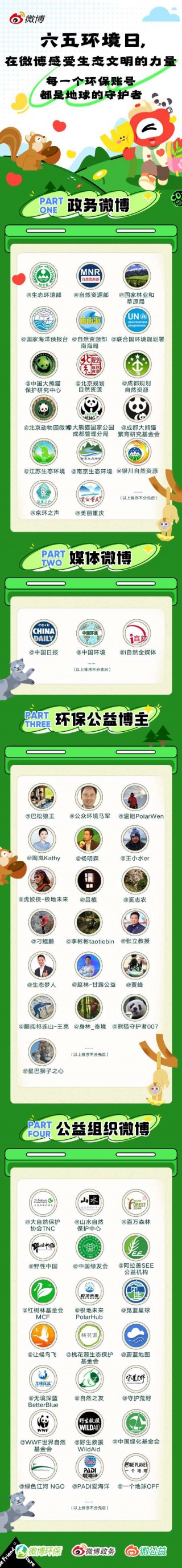 六五环境日，在微博感受生态文明的力量