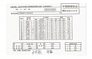 女排总决赛赛程时间表(女排总决赛赛程时间表查询)