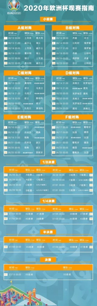 2020年欧洲杯举办时间(2020年欧洲杯举办时间及地点)