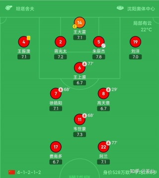 世界杯亚洲预选赛赛程(世界杯亚洲预选赛赛程2024赛程表)