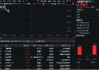 DeepSeek惊爆升级，央企AI+专项行动提速发力！大数据产业ETF（516700）盘中涨逾1%，资金持续进场埋伏