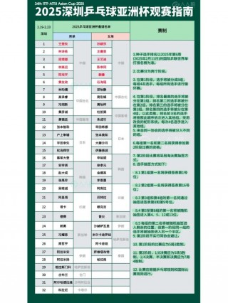 亚洲杯小组赛赛程(亚洲杯小组赛开赛时间)