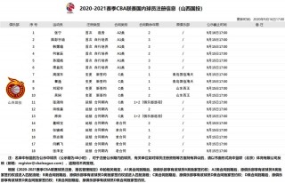 今晚球赛直播时间表2021足球(今晚球赛直播时间表2021足球欧洲杯)
