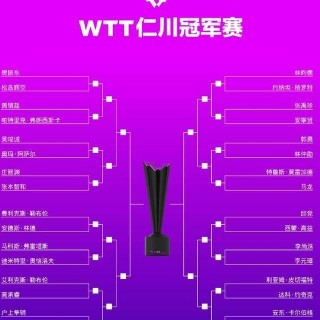 亚冠赛程表(亚冠赛程表2024到2025赛季)