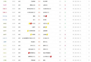 体球网足球即时比分球(体球网足球即时比分旧版本)