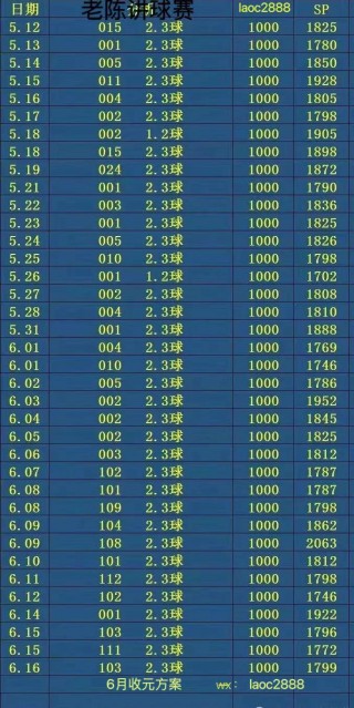 土耳其vs克罗地亚比分(土耳其vs克罗地亚历史战绩)