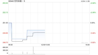 宏利金融-S发行本金金额10亿加元的后偿债券