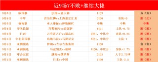 澳超联赛比分(澳超联赛比分赛程)