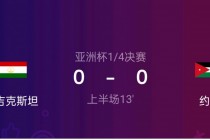 亚洲杯决赛结果公布(亚洲杯决赛结果公布最新)