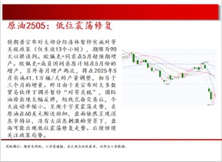 中天期货:商品指数小阳修复 白银震荡修复