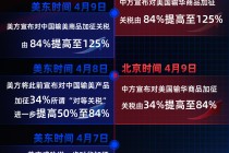 一图看懂 | 中美关税时间线全梳理