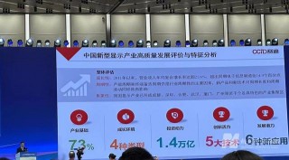 电子信息：首破万亿产业的现状与未来的简单介绍