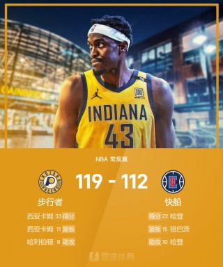 关于今日nba比分战报结果的信息