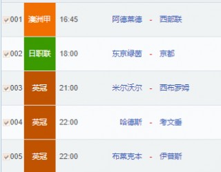 今日足球赛事结果(今日足球赛事比赛结果)