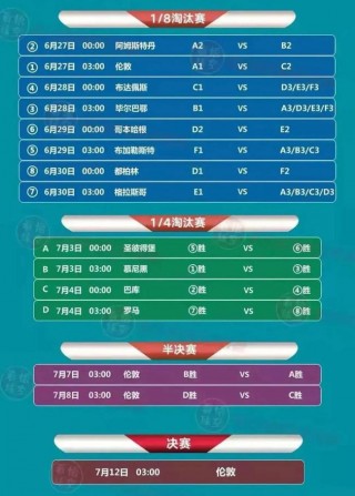 欧洲杯日程(欧洲杯日程安排)