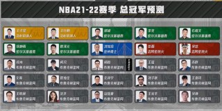 nba比赛精准预测分析(nba比赛预测dman01in)
