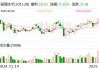 强瑞技术：截至2025年2月10日收盘，公司股东总户数为12818户